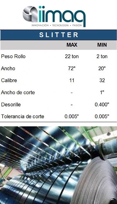 Corte en cintas de acero
